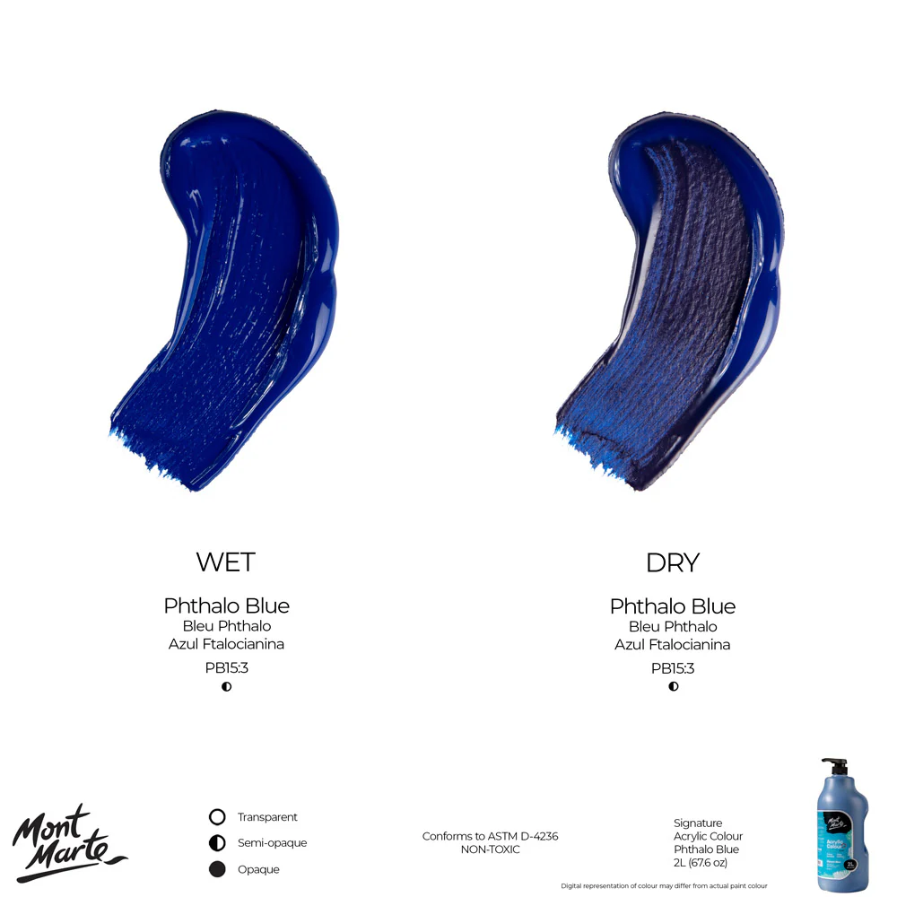 Acrylic Colour Paint Signature 2L (67.6 US fl.oz) Bottle – Phthalo Blue - Image 11