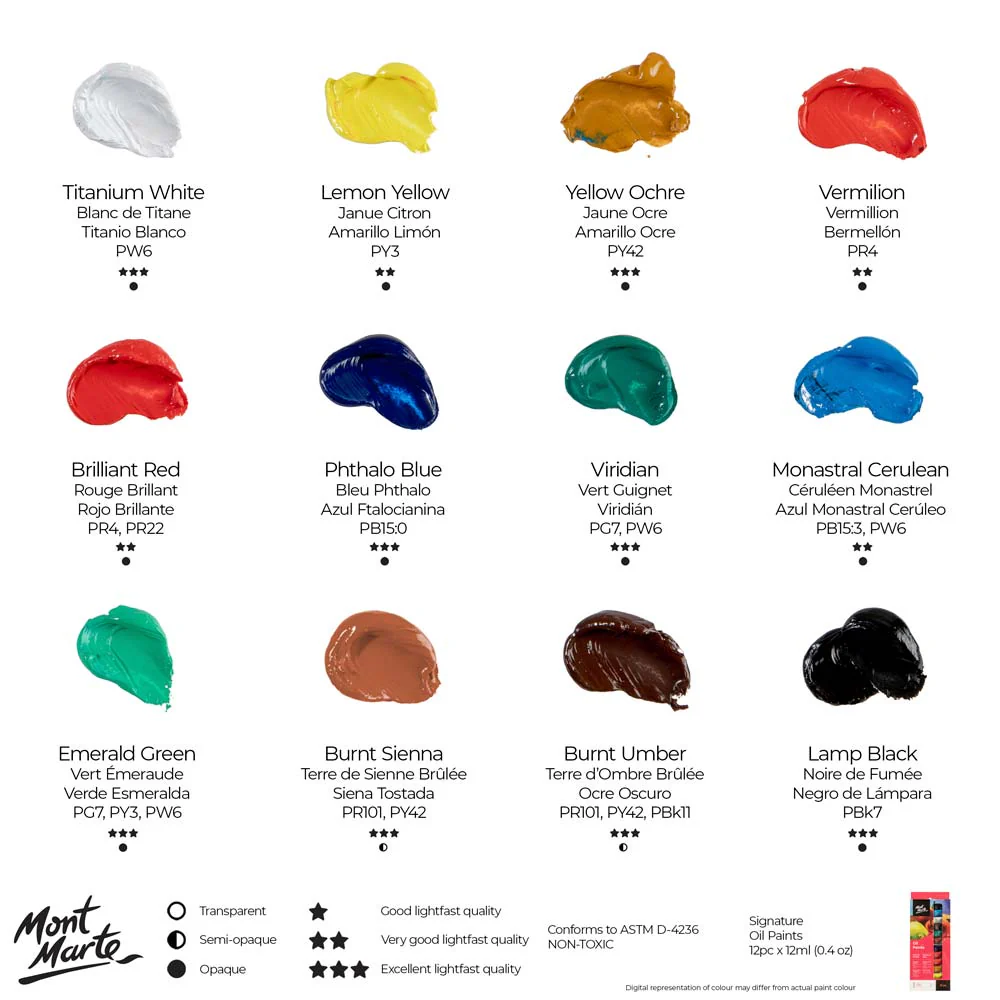 Oil Paints Signature 12pc x 12ml (0.4 US fl.oz) - Image 10