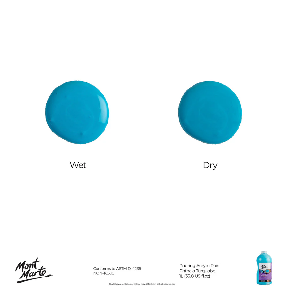 Pouring Acrylic Paint Premium 1L (33.8 US fl.oz) Bottle - Phthalo Turquoise - Image 8