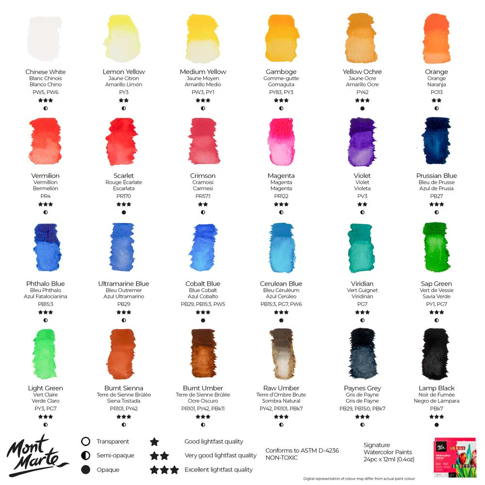 Watercolour Paints Signature 24pc x 12ml (0.4 US fl.oz) - Image 9